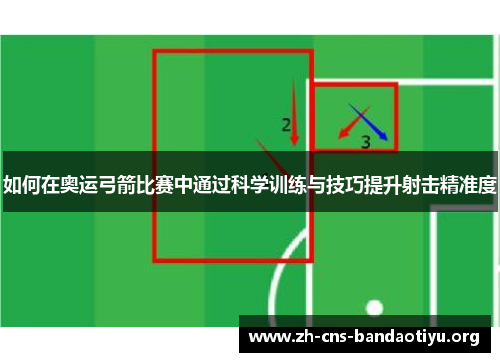 如何在奥运弓箭比赛中通过科学训练与技巧提升射击精准度