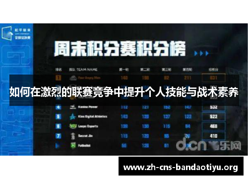 如何在激烈的联赛竞争中提升个人技能与战术素养