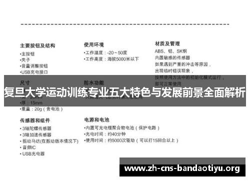 复旦大学运动训练专业五大特色与发展前景全面解析