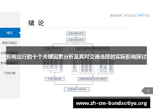 影响出行的十个关键因素分析及其对交通选择的实际影响探讨