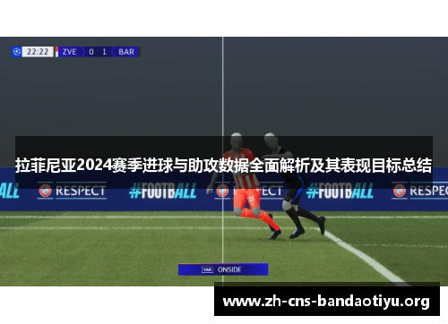 拉菲尼亚2024赛季进球与助攻数据全面解析及其表现目标总结