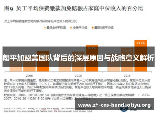 朗平加盟美国队背后的深层原因与战略意义解析
