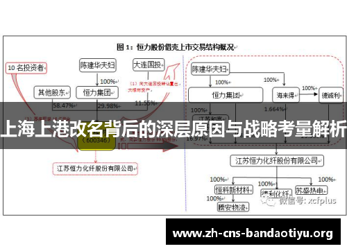 上海上港改名背后的深层原因与战略考量解析