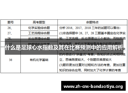 什么是足球心水指数及其在比赛预测中的应用解析