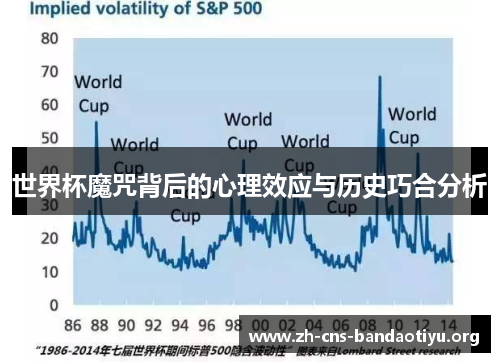 世界杯魔咒背后的心理效应与历史巧合分析