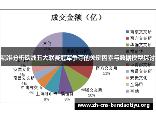 精准分析欧洲五大联赛冠军争夺的关键因素与数据模型探讨