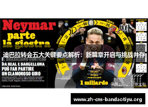 迪巴拉转会五大关键要点解析:新篇章开启与挑战并存 迪巴拉转会五大关键要点解析:新篇章开启与挑战并存