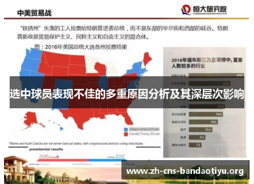选中球员表现不佳的多重原因分析及其深层次影响 选中球员表现不佳的多重原因分析及其深层次影响