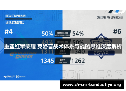 重塑红军荣耀 克洛普战术体系与战略思维深度解析 重塑红军荣耀 克洛普战术体系与战略思维深度解析