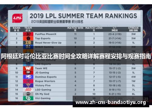 阿根廷对哥伦比亚比赛时间全攻略详解赛程安排与观赛指南