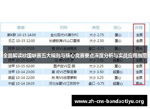全面解读欧国联赛五大规则与核心竞赛要点深度分析与实战应用指南 全面解读欧国联赛五大规则与核心竞赛要点深度分析与实战应用指南