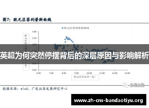 英超为何突然停摆背后的深层原因与影响解析