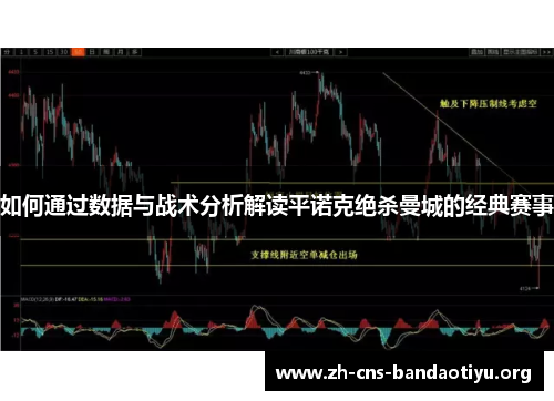 如何通过数据与战术分析解读平诺克绝杀曼城的经典赛事